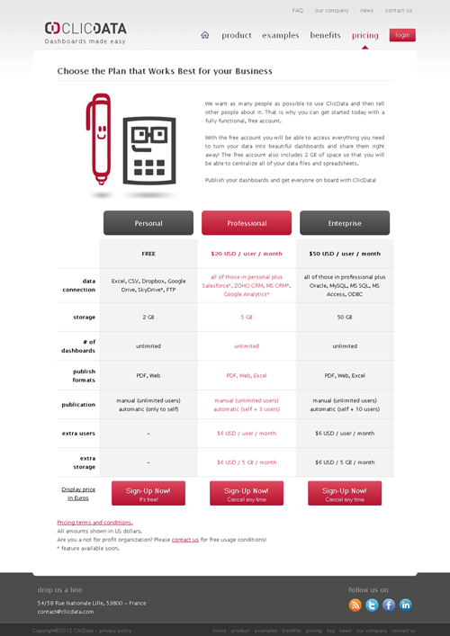 ClicData pricing page