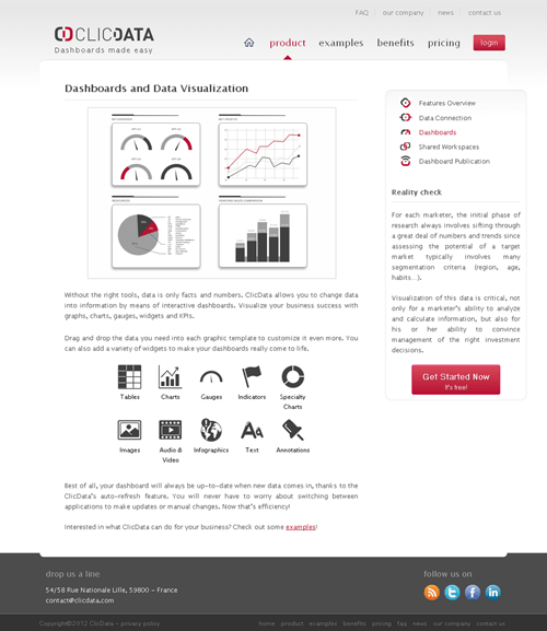 ClicData product page