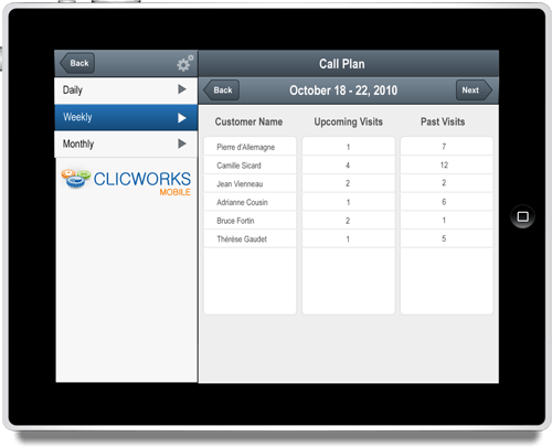 ClicWorks Mobile call plan