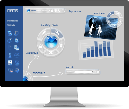 Infinis: A Revolution in Analytics