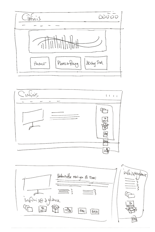 Concept sketches